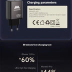 Majentik MC-007 67W GaN Fast Charger – Compact Wall Charger with Power Delivery