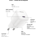 Yesido YC103 35W PD Fast Wall Charger – High-Speed Single Type-C Port Adapter