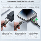 Yesido CA137C 66W Super Fast USB-A to USB-C Cable – 1.2m Armor Braided Nylon & Heat-Resistant Zinc Alloy (6A)