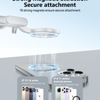 Yesido C332 Magnetic Neck Hanger Holder - Professional POV Shooting