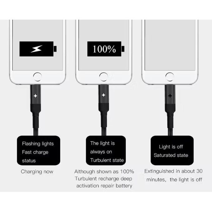 Yesido CA28 Intelligent Lightning Data Cable – 1.2m Auto-Disconnect Technology with Cotton Braided Armor & Metal Shell (2.4A Max)