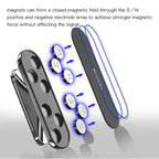 Yesido C82 360 Degree Rotating Mini Wall Dashboard Magnetic Car Phone Holder