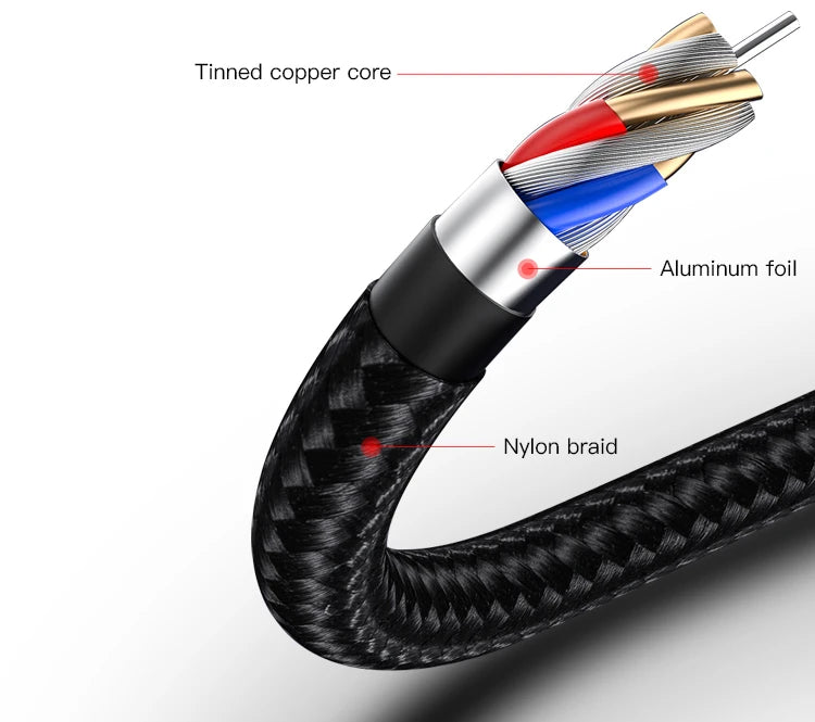 Yesido CA55 Type-C to Type-C Fast Charging Data Cable – 1.2m Heavy-Duty Cotton & Nylon Braided Armor with Metal Shells (45W / 3A Max)
