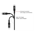 Yesido CA28 Intelligent Lightning Data Cable – 1.2m Auto-Disconnect Technology with Cotton Braided Armor & Metal Shell (2.4A Max)