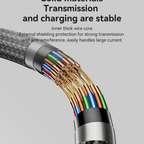 Yesido CA134C 18W Extra-Long USB-A to USB-C Cable – 3m Braided Nylon & Aluminum Alloy Connectors (3A)