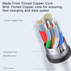 Yesido CA105 Micro USB Fast Charging Data Cable – 1.2m Ultra-Durable PVC Armor with Integrated Reinforced Joints (2.4A / 480Mbps)