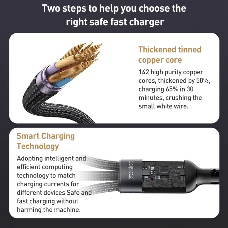 Yesido CA91 3-in-1 Multi-Charging Cable – 1.2m Heavy-Duty Braided Wire with Aluminum Alloy Shells & Lightning, Type-C, and Micro USB Ports
