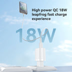 Yesido YC66 18W Fast Wall Charger – Single USB-A Port with QC 3.0 Support