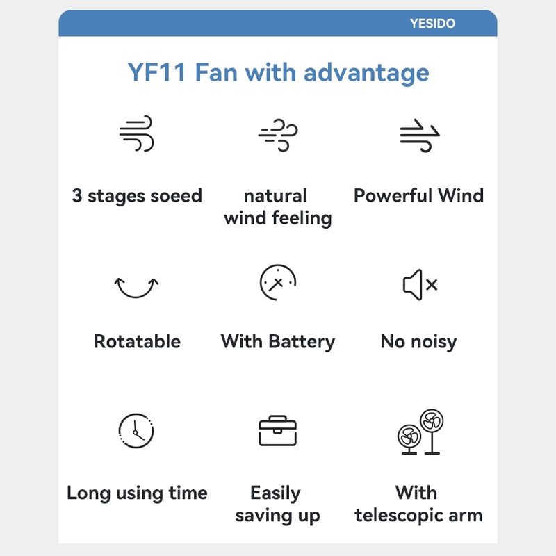 Yesido YF11 Smart Folding & Retractable Fan – 6000mAh Large Battery, Remote Control Oscillating Head, 3-Blade 5W Telescopic Fan