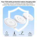 Yesido DS29 5-in-1 Foldable Magnetic Wireless Charger & Portable Storage Travel Kit