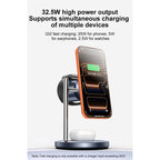Yesido DS40 Qi2.2 3-in-1 Magnetic Wireless Charging Station for Phone, Watch & Earbuds