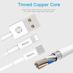 Yesido CA22 Standard 8-Pin Lightning Fast Charging Data Cable – 1.2m Flexible Round Armor Cable for iPhone (2.4A Max / White)