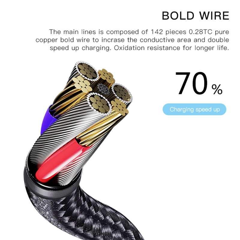Yesido CA97 L-C Smart LED Display USB to Lightning Data Cable – 1.2m Heavy-Duty PP+PVC Braided Shielding with 2.4A Fast Charging