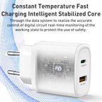 Yesido YC50 20W Fast Travel Charger – Dual Port (USB-C + USB-A) with 1M C-C Cable