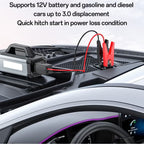 Yesido VC13 5-in-1 Professional Jump Starter & Tire Inflator – 150PSI High Pressure & 10000mAh Power Bank