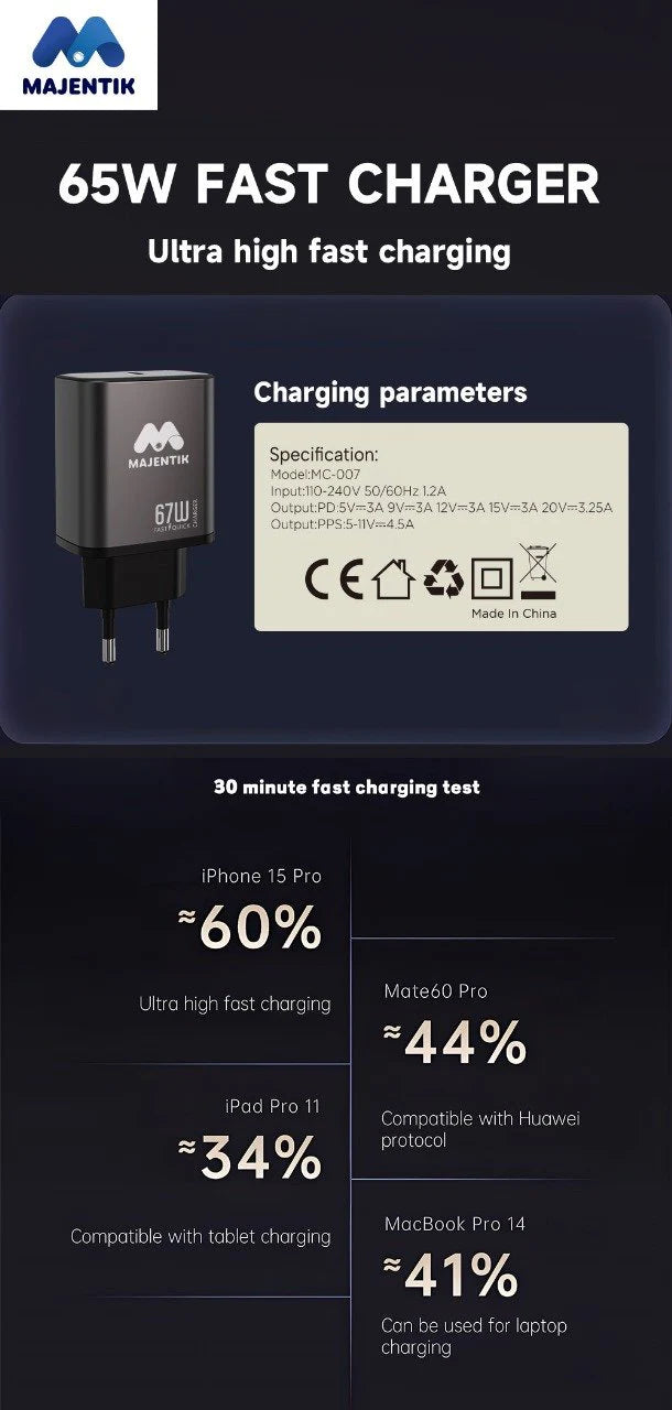 Majentik MC-007 67W GaN Fast Charger – Compact Wall Charger with Power Delivery