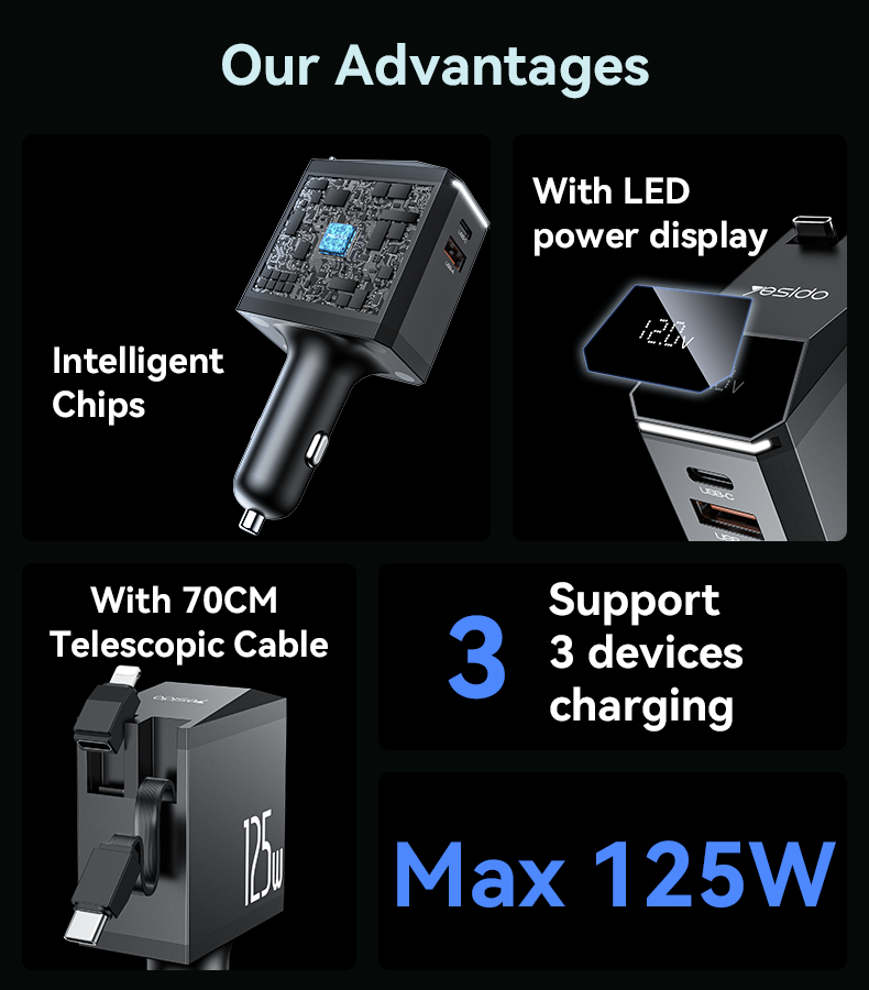 Yesido Y71 125W High-Power Car Charger – 3-in-1 Design with Retractable Type-C & Lightning Cables