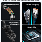 Yesido CA131C 18W Short USB-A to USB-C Fast Charging Cable – 30cm Braided Nylon & Aluminum Alloy Connectors (3A)
