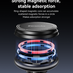 Yesido C220 Magnetic Phone Holder - 360° Rotation & Strong Dashboard Mount