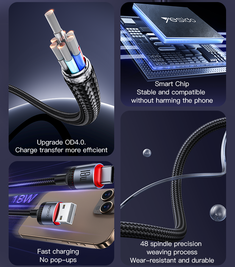 Yesido CA129C 18W USB-A to USB-C Cable – 1.2m 3-Step Molded Braided Nylon & Aluminum Alloy Connectors (3A)