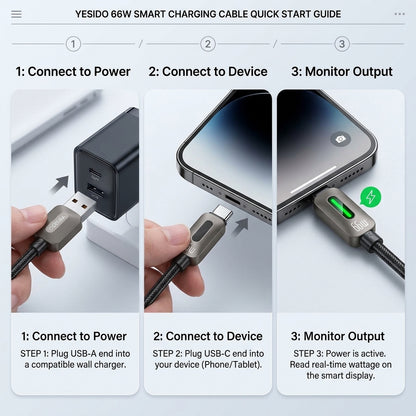كابل يسيدو Yesido CA137C بطول 1.2 متر (USB-A إلى Type-C) بقوة 66 واط - شحن فائق السرعة وتصميم مضفر مصفح