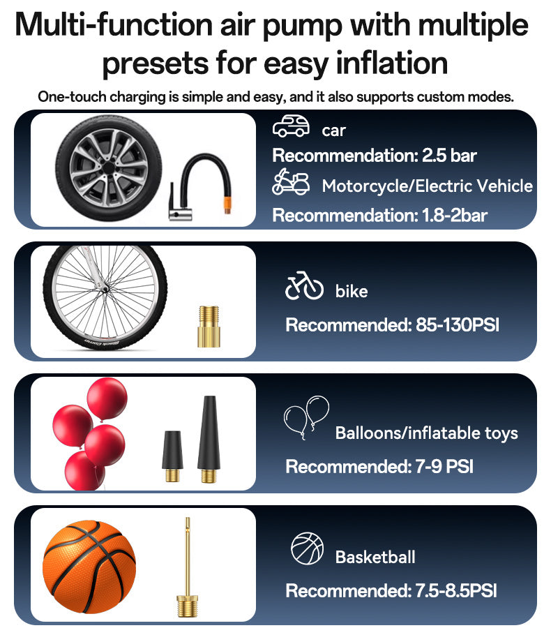 Yesido VC12 Portable Electric Air Pump – 7800mAh Battery, 100W Power with 5 Smart Modes & SOS Light