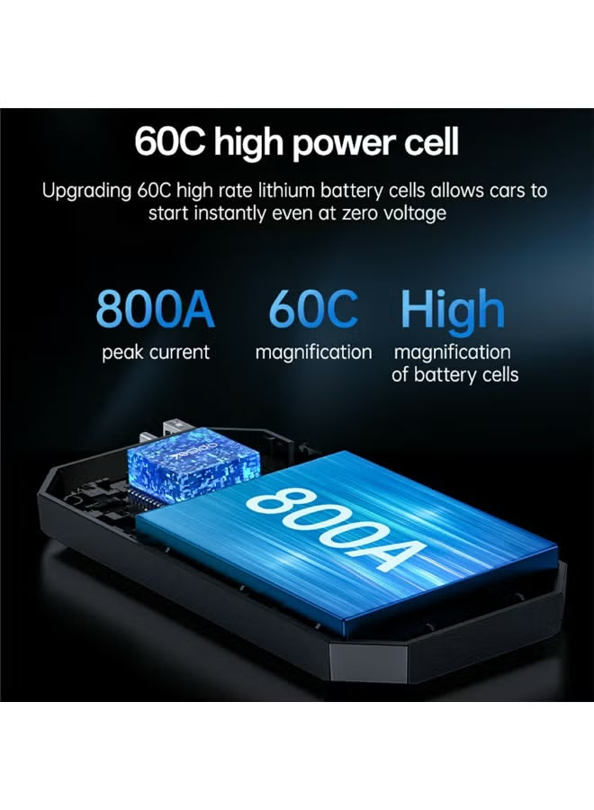 Yesido VC11 Portable Car Jump Starter – 800A Peak Current, 6000mAh Power Bank & LED Flashlight