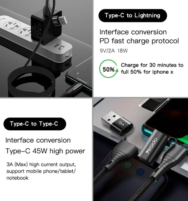 Yesido CA59 4-in-1 Multi-Connector Fast Charging Cable – 1.2m Heavy-Duty Cotton Braided Armor with Metal Shells (60W Power Delivery)