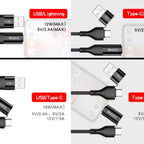Yesido CA59 4-in-1 Multi-Connector Fast Charging Cable – 1.2m Heavy-Duty Cotton Braided Armor with Metal Shells (60W Power Delivery)