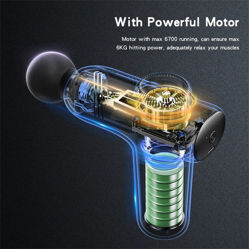Yesido MG01 Professional Fascia Massage Gun – 5-Stage Variable Speed, 6KG Stall Force, 7mm Amplitude Deep Tissue Muscle Massager