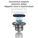 Yesido C154 Round Magnetic Car Holder for Air Vent with New Rotary Clip