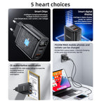Yesido YC68 20W Fast Wall Charger – Dual Port (USB-C + USB-A) with Digital Display
