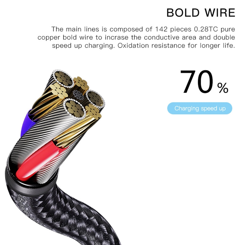 Yesido CA98 C Smart LED Display Type-C Data Cable – 2m Heavy-Duty PP+PVC Braided Shielding with 2.4A Fast Charging