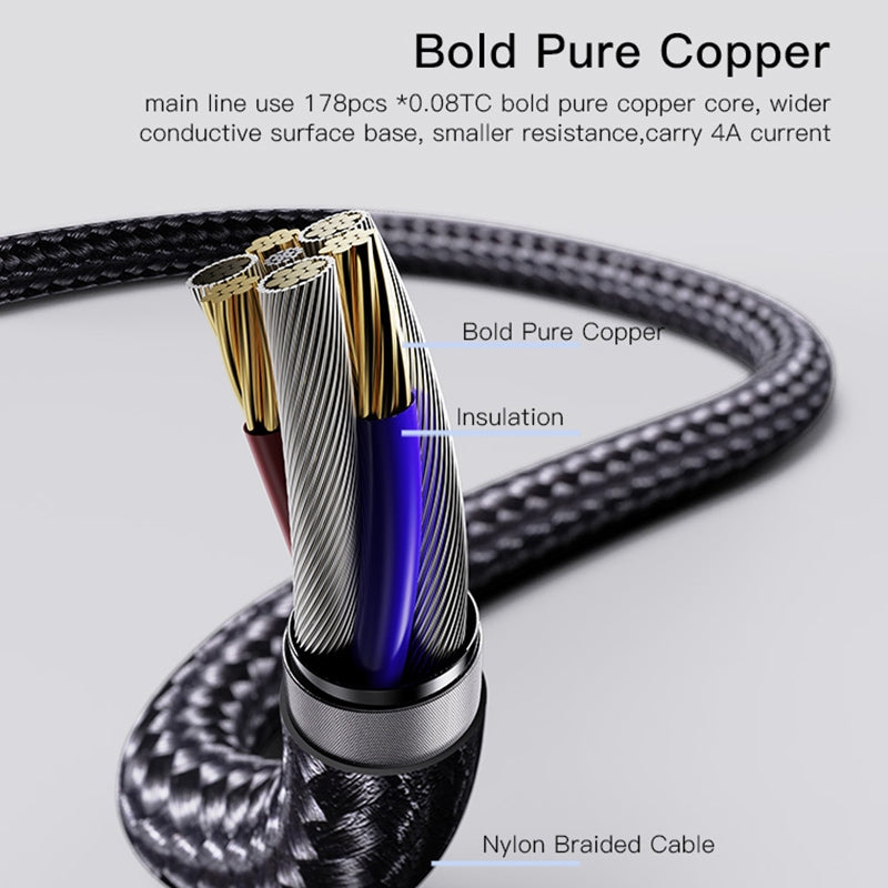 Yesido CA111 20W 4-in-1 Multi-Charging Cable – 1.2m Braided Nylon USB to Dual Lightning & Dual Type-C (4A Max)