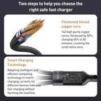 Yesido CA91 3-in-1 Multi-Charging Cable – 1.2m Heavy-Duty Braided Wire with Aluminum Alloy Shells & Lightning, Type-C, and Micro USB Ports
