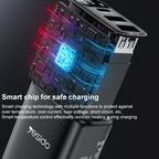 Yesido YC67 17W Home Charger – Triple Port (Dual USB + Type-C) with Digital Display