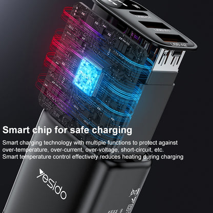 شاحن Yesido YC67 الذكي بقوة 17 واط - 3 منافذ (2x USB + Type-C) مع شاشة عرض رقمية