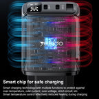 Yesido YC69 30W Fast Wall Charger – Triple Port (USB + Dual Type-C) with Digital Display