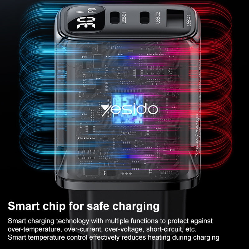 شاحن Yesido YC69 الذكي بقوة 30 واط - 3 منافذ (USB + 2x Type-C) مع شاشة عرض رقمية