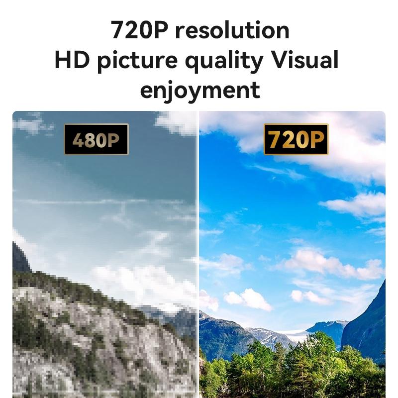 Yesido TV13 Smart Android HD Projector – 190 ANSI Lumens, HiSilicon 352 Processor, Android 9.0, Bluetooth 5.1 & Up to 120-Inch Display