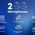 Majentik MM-001 2-in-1 Magnetic Wireless Microphone – Advanced Noise Canceling & Dual Compatibility for iPhone & Type-C