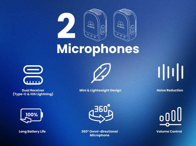 Majentik MM-001 2-in-1 Magnetic Wireless Microphone – Advanced Noise Canceling & Dual Compatibility for iPhone & Type-C