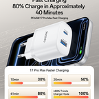 Yesido YC110 45W Dual Port Fast Wall Charger – 45W PD + 18W QC with Type-C to Type-C Cable